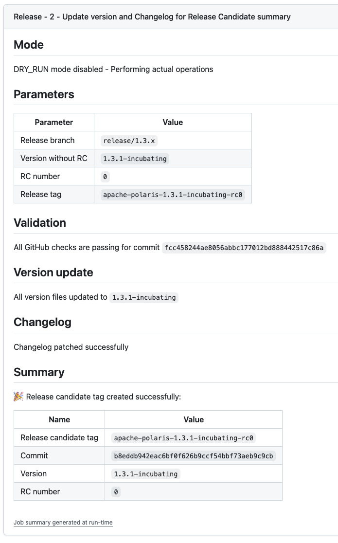 Screenshot of a detailed run of the second release workflow for 1.3.0-incubating Screenshot of a detailed run of the second release workflow for 1.3.0-incubating