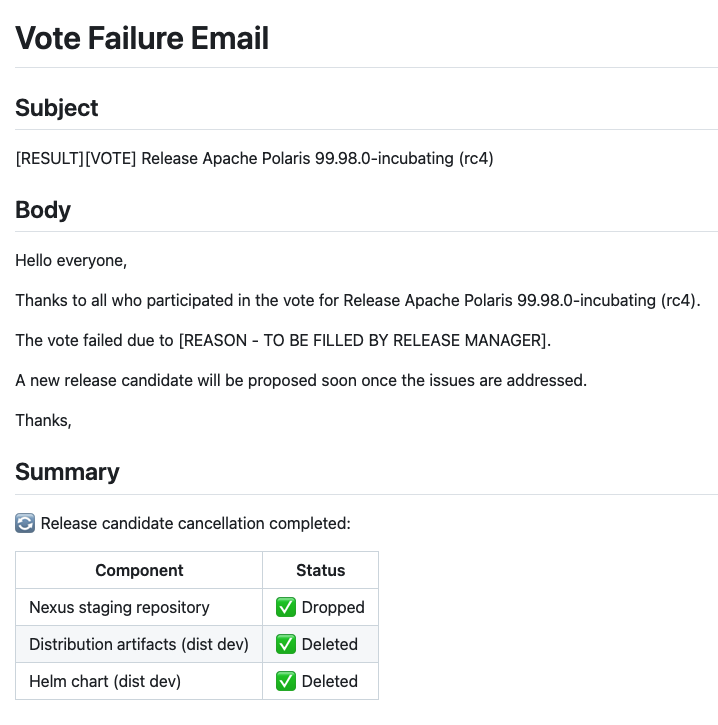 Screenshot of a detailed run of the cancel RC workflow for 1.3.0-incubating Screenshot of a detailed run of the cancel RC workflow for 1.3.0-incubating